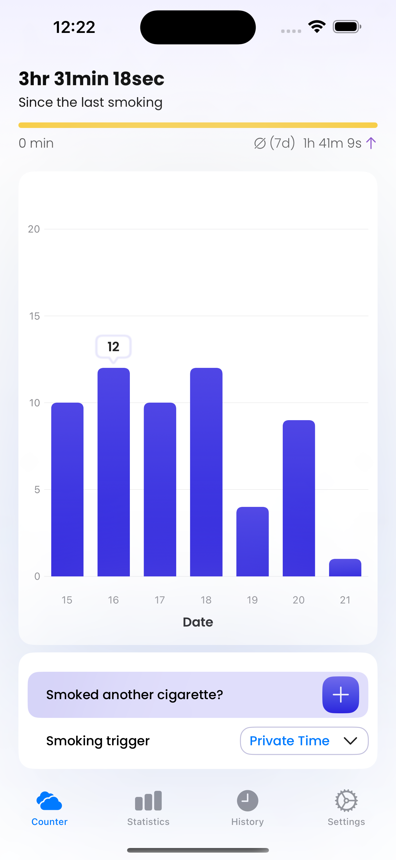 Cig-Track App - Main Screen