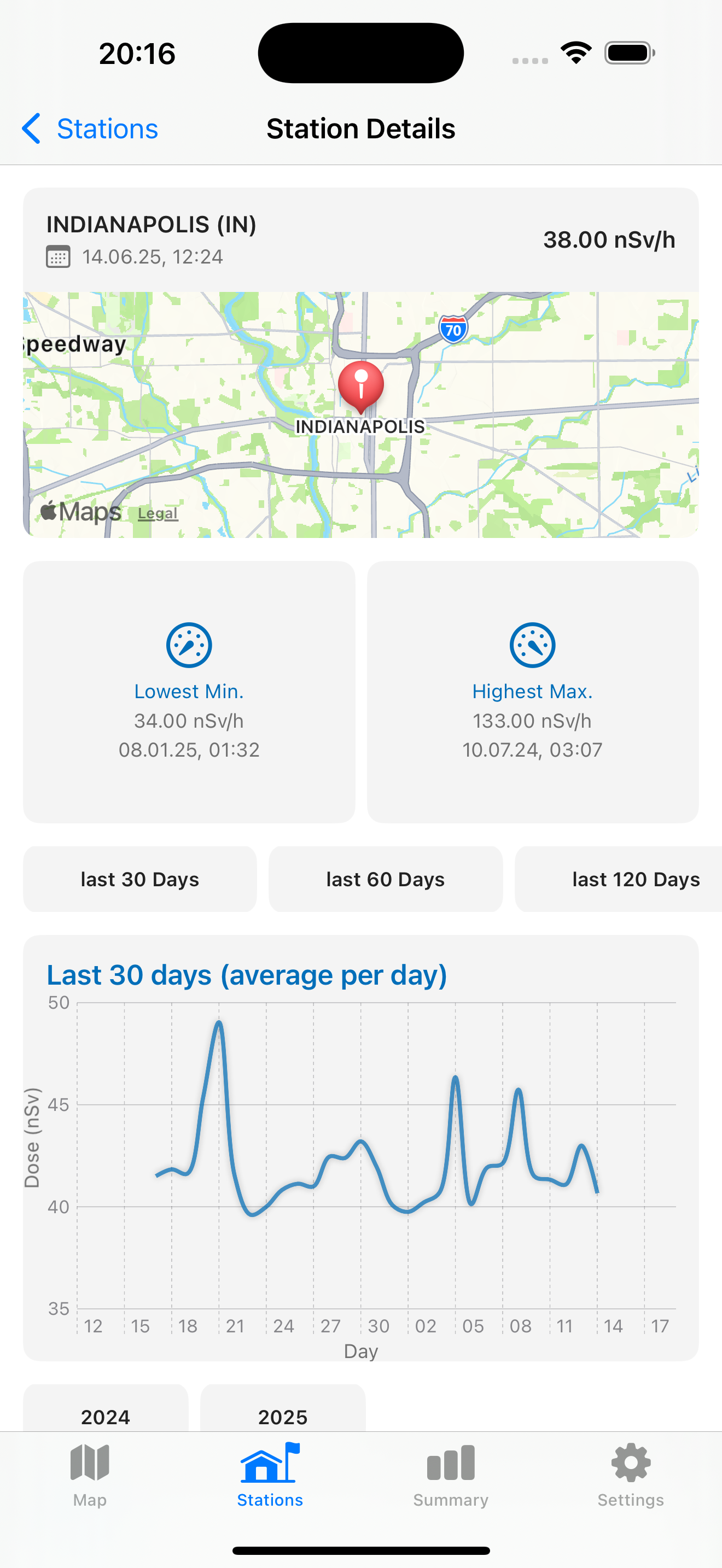 RadAware App - Details